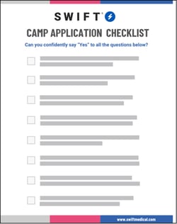 CAMP APPLICATION AUDIT CHECKLIST (3)