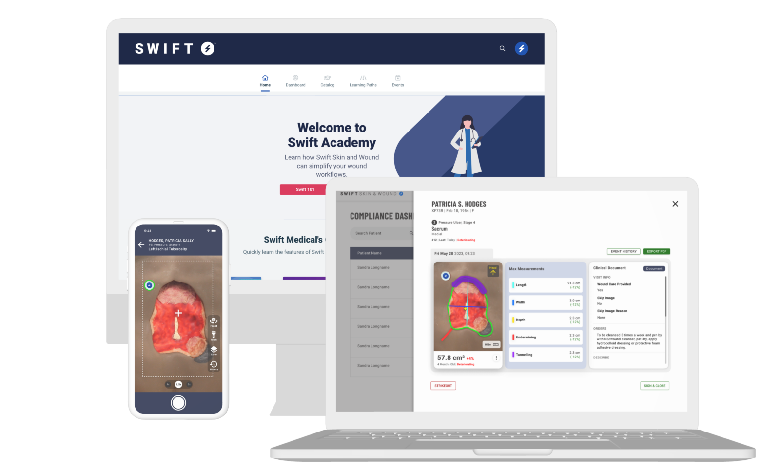 Swift-Solutions-across-different-devices-1600x965